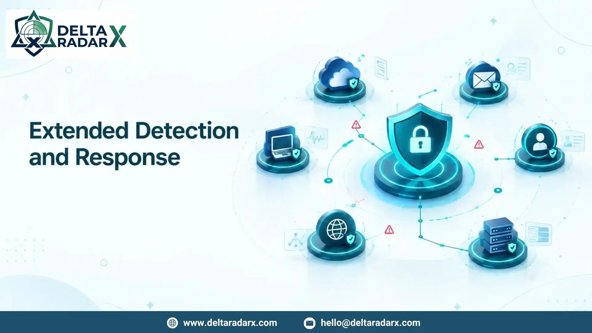 Extended detection and response infographic